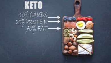 النظام الغذائي الكيتوني (KD) هو نظام يحتوي على نسبة عالية من الدهون ونسبة محدودة من الكربوهيدرات يستخدم كعلاج للصرع