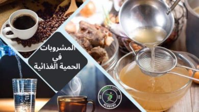 نركز تناولنا في المشروبات على هذه المواد الأساسية: الماء القهوة (السوداء غير المحلاة) الشاي (غير المحلى) مرق العظام